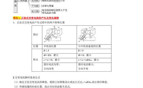 考点52交变电流的产生和描述交变流电的&ldquo;四值&rdquo;（原卷版）_04高考物理_通用版（老高考）复习资料_2024年复习资料_完备战2024年高考物理一轮复习考点帮（全国通用）