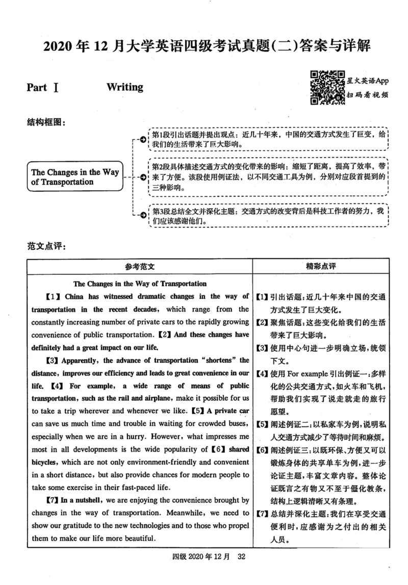 2020年12月英语四级解析第2套_英语四六级保存避免失效_最新更新，视频都在这_2026、6月四级速转存易和谐_新大学英语2025.6月4.6级真题_※1.四级历年真题、解析及听力_2.2017-2024年（新题型）
