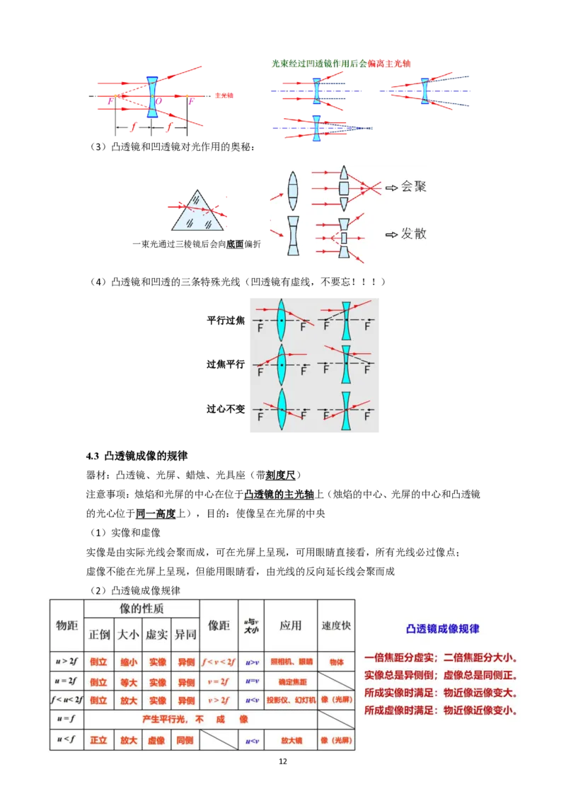 苏科版八年级上学期物理知识点总结讲义_8上-初中物理苏科版(4)_赠送：旧版资料（和新版好多一样，仍具有很大参考价值）_05知识点