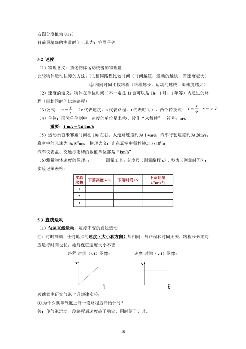 苏科版八年级上学期物理知识点总结讲义_8上-初中物理苏科版(4)_赠送：旧版资料（和新版好多一样，仍具有很大参考价值）_05知识点