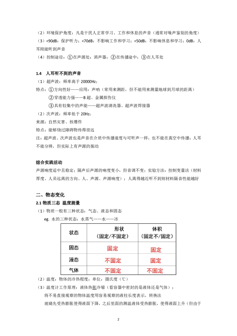 苏科版八年级上学期物理知识点总结讲义_8上-初中物理苏科版(4)_赠送：旧版资料（和新版好多一样，仍具有很大参考价值）_05知识点