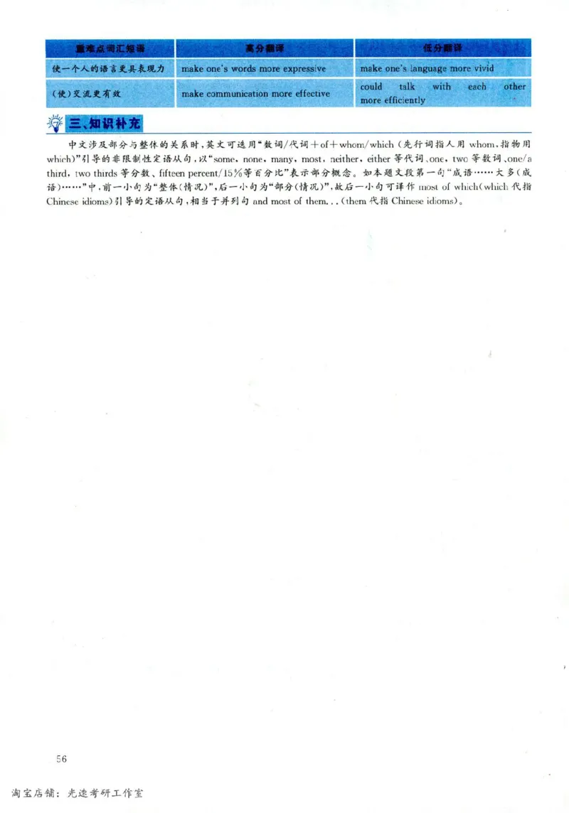 2019年06月真题解析第1套_英语四六级保存避免失效_最新更新，视频都在这_2026，6月六级速转存易和谐_0、2025年12月六级_00.学丞六级全程班刘晓燕_00讲义资料_四六级历年真题汇总(1)
