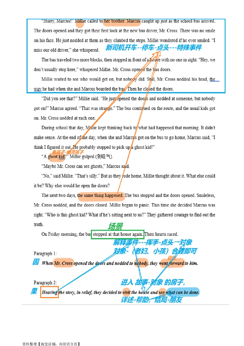 读后续写思维方向专练(10)-2024届高三英语一轮起航_03高考英语_新高考复习资料_2024年新高考资料_专项复习资料_读后续写思维专练-2024届高三英语大一轮复习作文起航