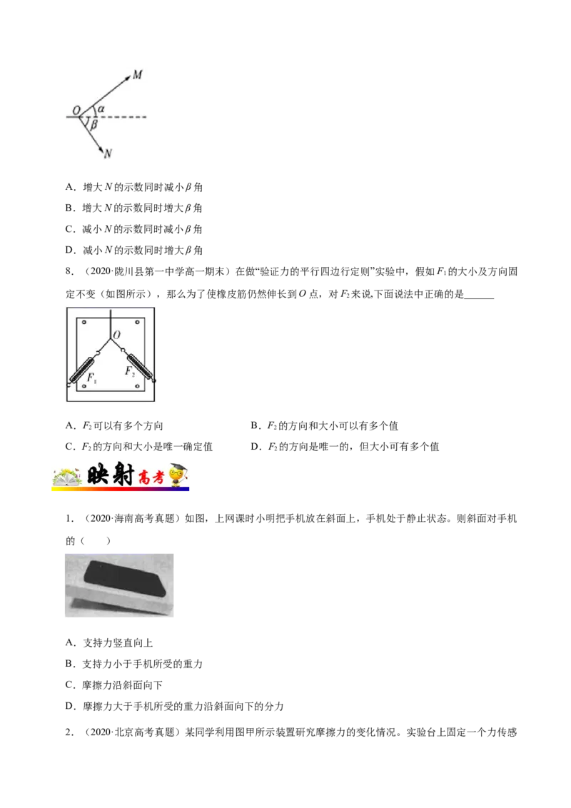 解密02相互作用（原卷版）-备战2021年高考物理高频考点解密_04高考物理_新高考复习资料_2021年新高考资料_高频考点解密2021年高考物理二轮复习讲义+分层训练