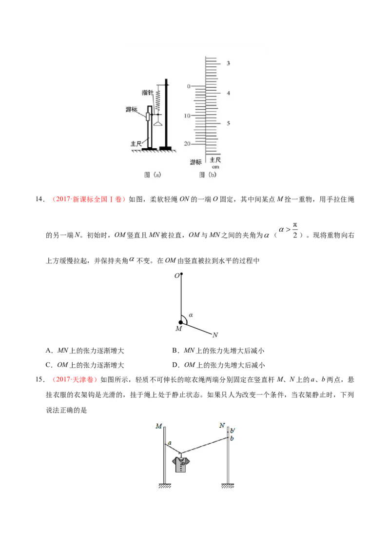解密02相互作用（原卷版）-备战2021年高考物理高频考点解密_04高考物理_新高考复习资料_2021年新高考资料_高频考点解密2021年高考物理二轮复习讲义+分层训练