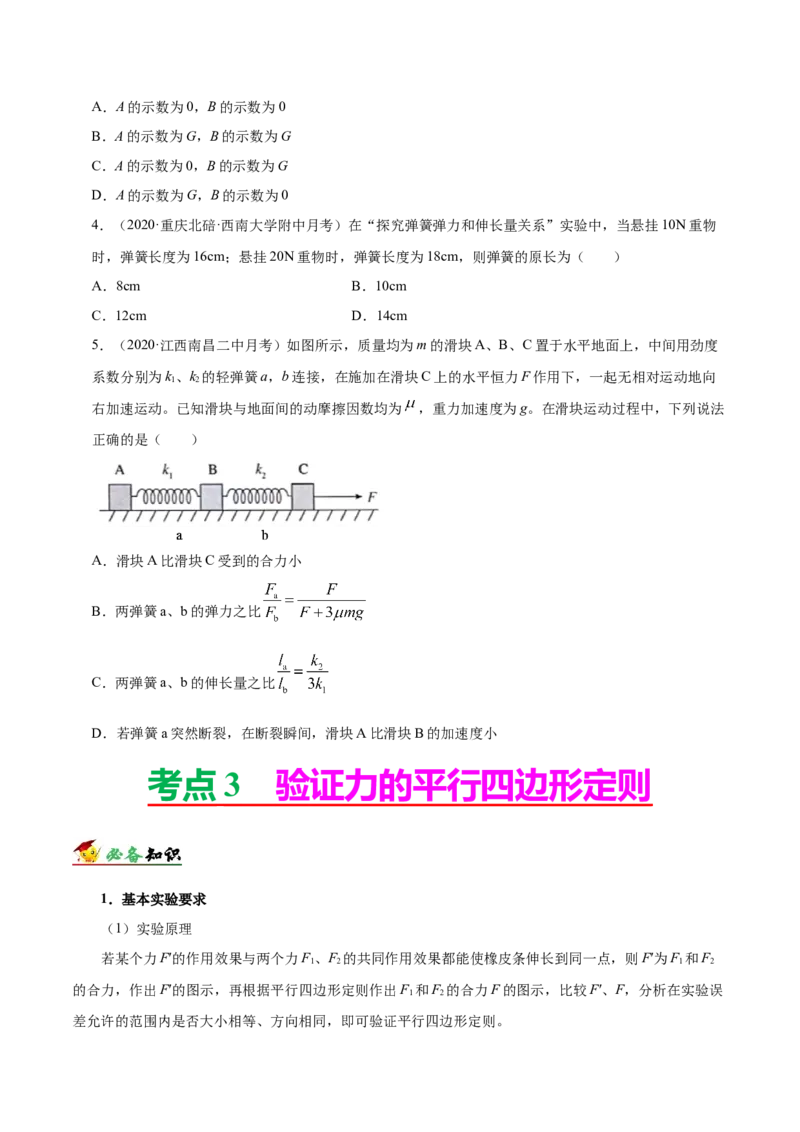 解密02相互作用（原卷版）-备战2021年高考物理高频考点解密_04高考物理_新高考复习资料_2021年新高考资料_高频考点解密2021年高考物理二轮复习讲义+分层训练