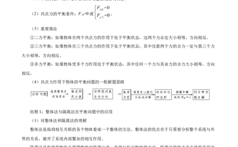解密02相互作用（原卷版）-备战2021年高考物理高频考点解密_04高考物理_新高考复习资料_2021年新高考资料_高频考点解密2021年高考物理二轮复习讲义+分层训练