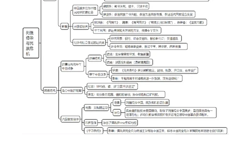 重难点05晚清时期的内忧外患和救亡图存（解析版）_07高考历史_新高考复习资料_2024年新高考复习资料_专项复习资料_❤2024年高考历史热点&middot;重点&middot;难点专练（新高考专用）