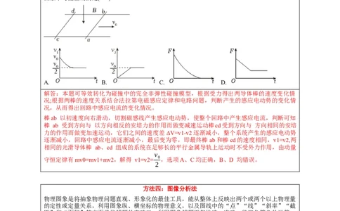 选择13妙用技法破解选择题（解析版）_04高考物理_2025年新高考资料_二轮复习_模型与方法2025届高考物理二轮复习热点题型归类340322924