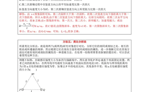 选择13妙用技法破解选择题（解析版）_04高考物理_2025年新高考资料_二轮复习_模型与方法2025届高考物理二轮复习热点题型归类340322924