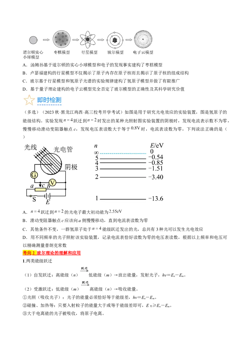 考点56　原子结构　原子核（原卷版）_04高考物理_通用版（老高考）复习资料_2024年复习资料_完备战2024年高考物理一轮复习考点帮（全国通用）