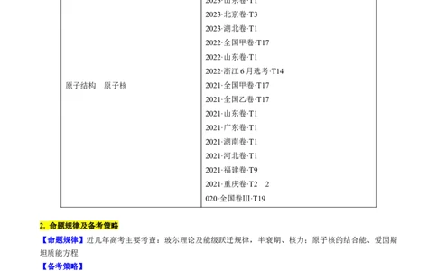 考点56　原子结构　原子核（原卷版）_04高考物理_通用版（老高考）复习资料_2024年复习资料_完备战2024年高考物理一轮复习考点帮（全国通用）