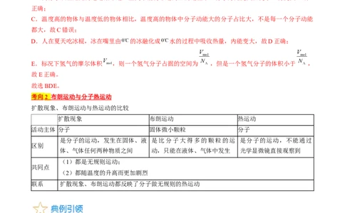 考点57分子动理论固体和液体（解析版）_04高考物理_通用版（老高考）复习资料_2024年复习资料_完备战2024年高考物理一轮复习考点帮（全国通用）_答案解析版