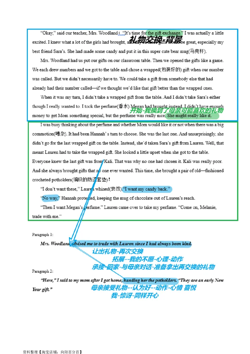 读后续写思维方向专练(02)-2024届高三英语一轮起航_03高考英语_新高考复习资料_2024年新高考资料_专项复习资料_读后续写思维专练-2024届高三英语大一轮复习作文起航