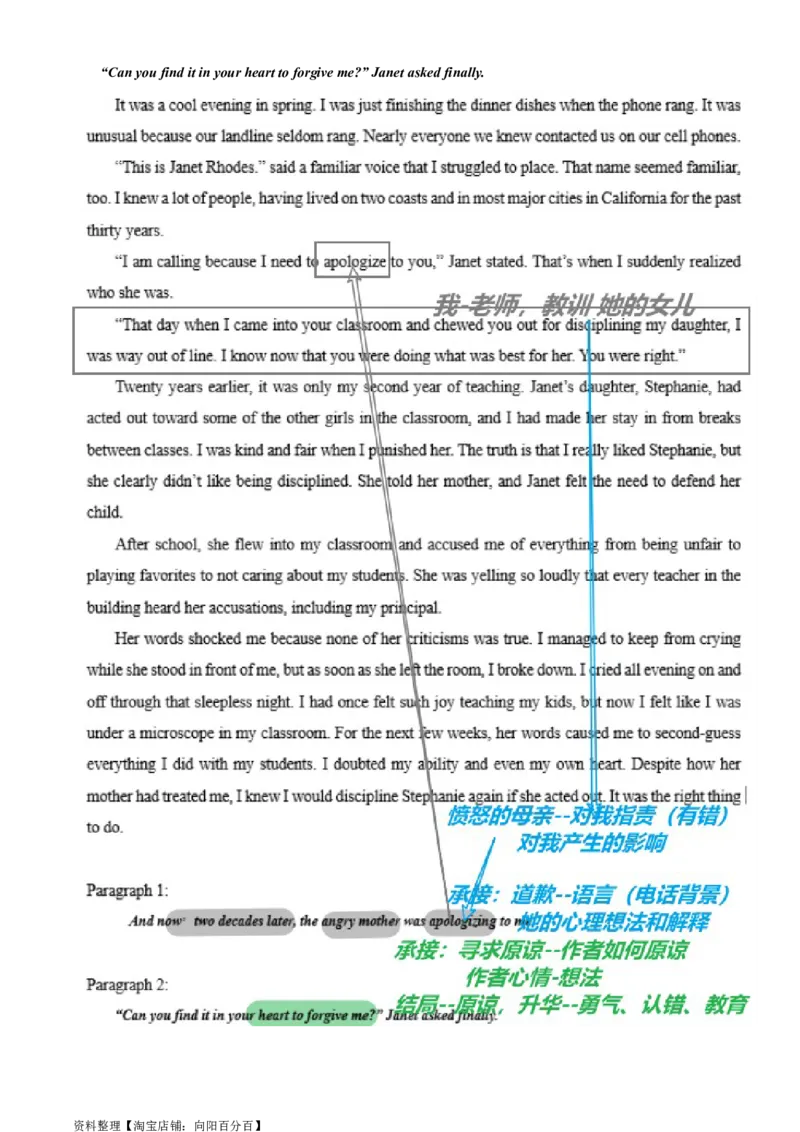 读后续写思维方向专练(02)-2024届高三英语一轮起航_03高考英语_新高考复习资料_2024年新高考资料_专项复习资料_读后续写思维专练-2024届高三英语大一轮复习作文起航