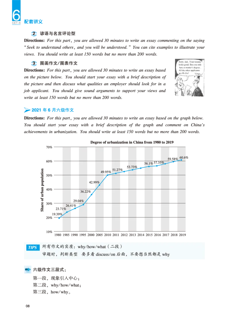 六级讲义-写作部分_英语四六级保存避免失效_最新更新，视频都在这_2026，6月六级速转存易和谐_0、2025年12月六级_04.笑过六级全程班周思成_00.讲义_25年12月六级讲义_六级写作