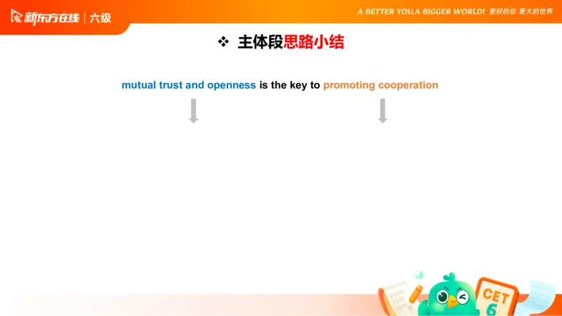 25_12_六级写作4_1759138875082_英语四六级保存避免失效_最新更新，视频都在这_2026，6月六级速转存易和谐_0、2025年12月六级_07.东方六级全程班陈志超_00.讲义_六级核心技巧讲解