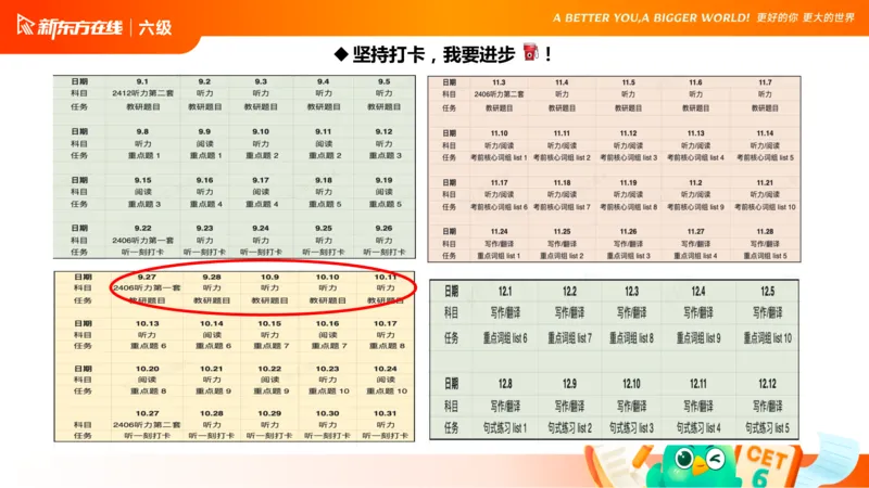 25_12_六级写作4_1759138875082_英语四六级保存避免失效_最新更新，视频都在这_2026，6月六级速转存易和谐_0、2025年12月六级_07.东方六级全程班陈志超_00.讲义_六级核心技巧讲解