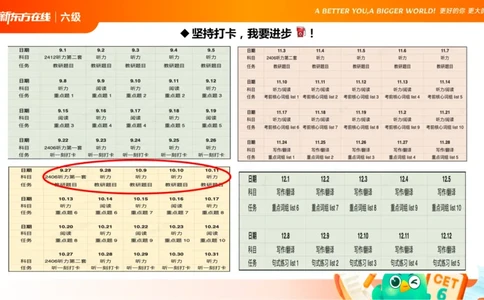 25_12_六级写作4_1759138875082_英语四六级保存避免失效_最新更新，视频都在这_2026，6月六级速转存易和谐_0、2025年12月六级_07.东方六级全程班陈志超_00.讲义_六级核心技巧讲解