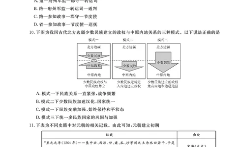辽宁省名校联盟2022-2023学年高三9月联合考试历史试题_07高考历史_历史高考模拟题_新高考_2023年_辽宁省名校联盟2022-2023学年高三9月联合考试历史含答案