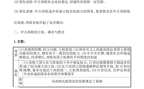 课题31中古时期的欧洲教案_07高考历史_新高考复习资料_2022年新高考复习资料_2022届一轮复习讲练结合7.11更新_系列1_第十二单元中古时期的世界_课题31中古时期的欧洲