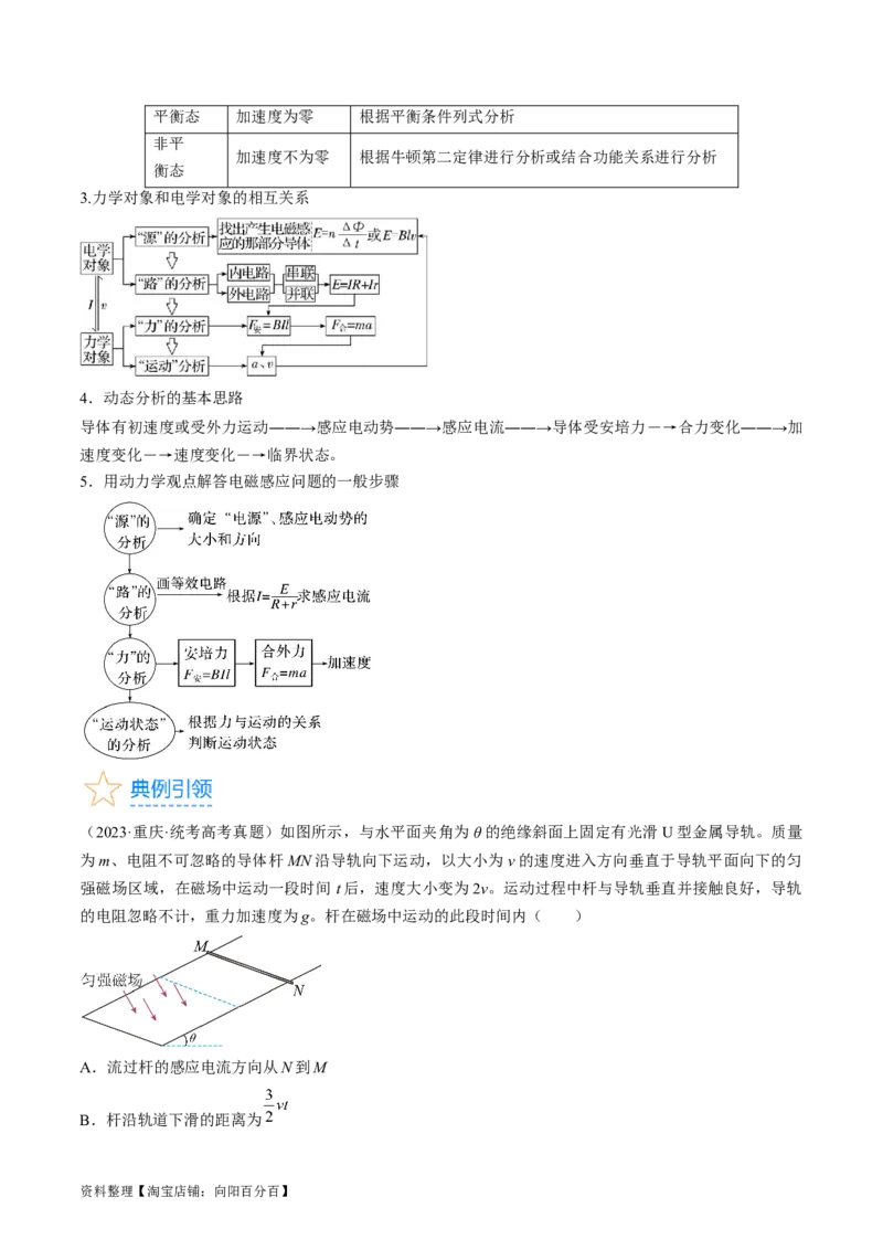 考点51电磁感应中的动力学、能量和动量问题（解析版）_04高考物理_通用版（老高考）复习资料_2024年复习资料_完备战2024年高考物理一轮复习考点帮（全国通用）_答案解析版