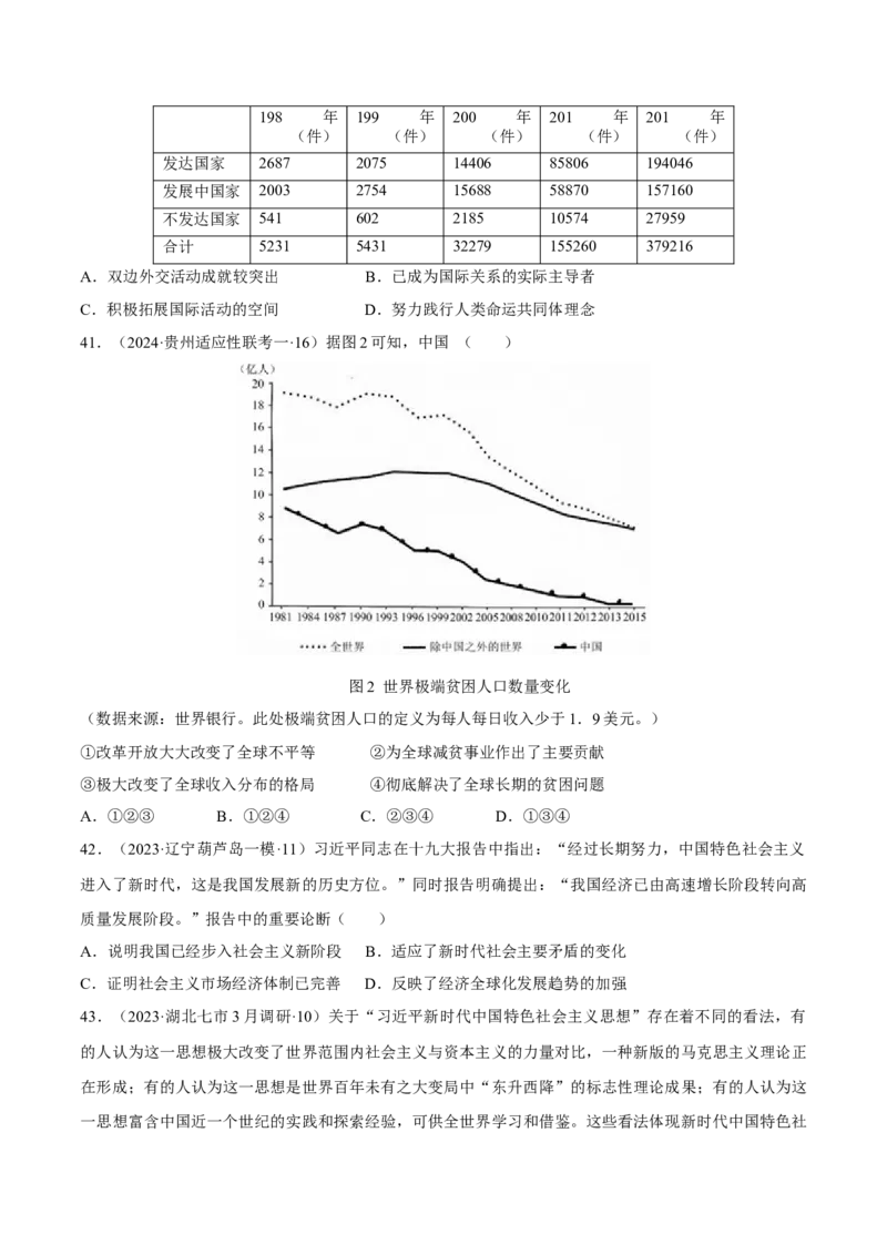 重难点08中国特色社会主义道路的开创与发展（原卷版）_07高考历史_新高考复习资料_2024年新高考复习资料_专项复习资料_❤2024年高考历史热点&middot;重点&middot;难点专练（新高考专用）