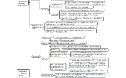 重难点08中国特色社会主义道路的开创与发展（原卷版）_07高考历史_新高考复习资料_2024年新高考复习资料_专项复习资料_❤2024年高考历史热点&middot;重点&middot;难点专练（新高考专用）