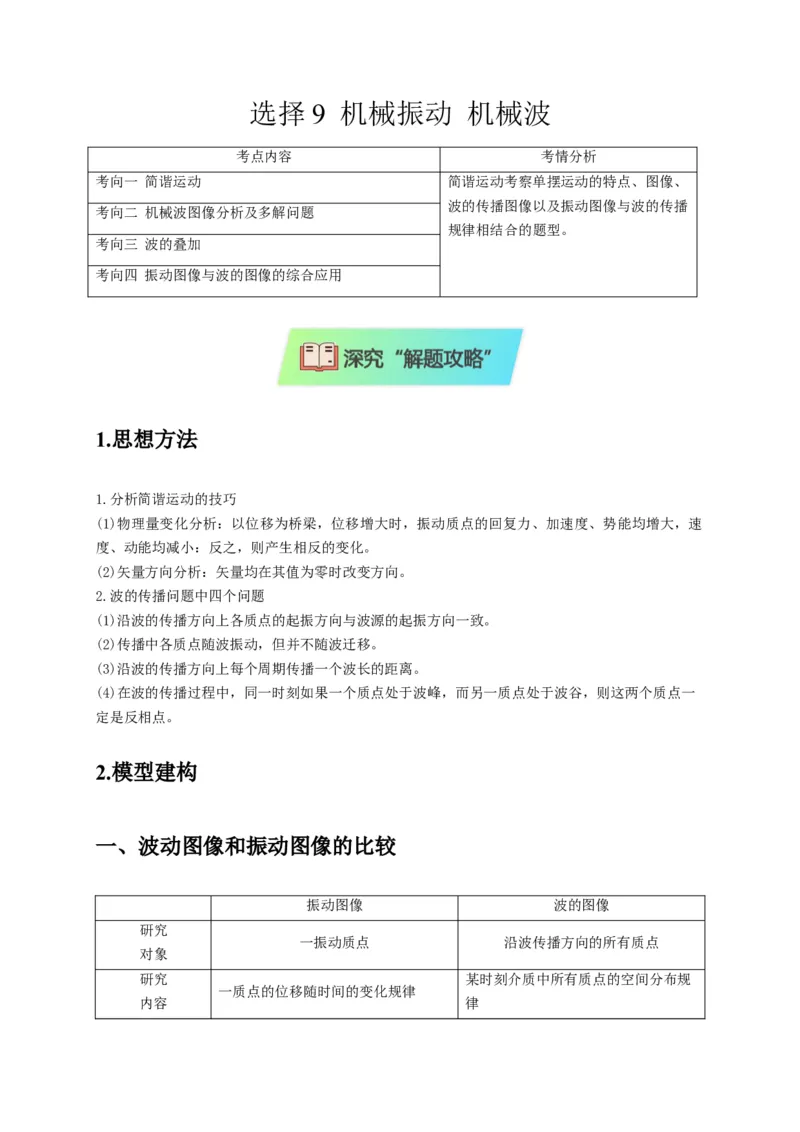 选择9机械振动机械波（原卷版）_04高考物理_2025年新高考资料_二轮复习_模型与方法2025届高考物理二轮复习热点题型归类340322924