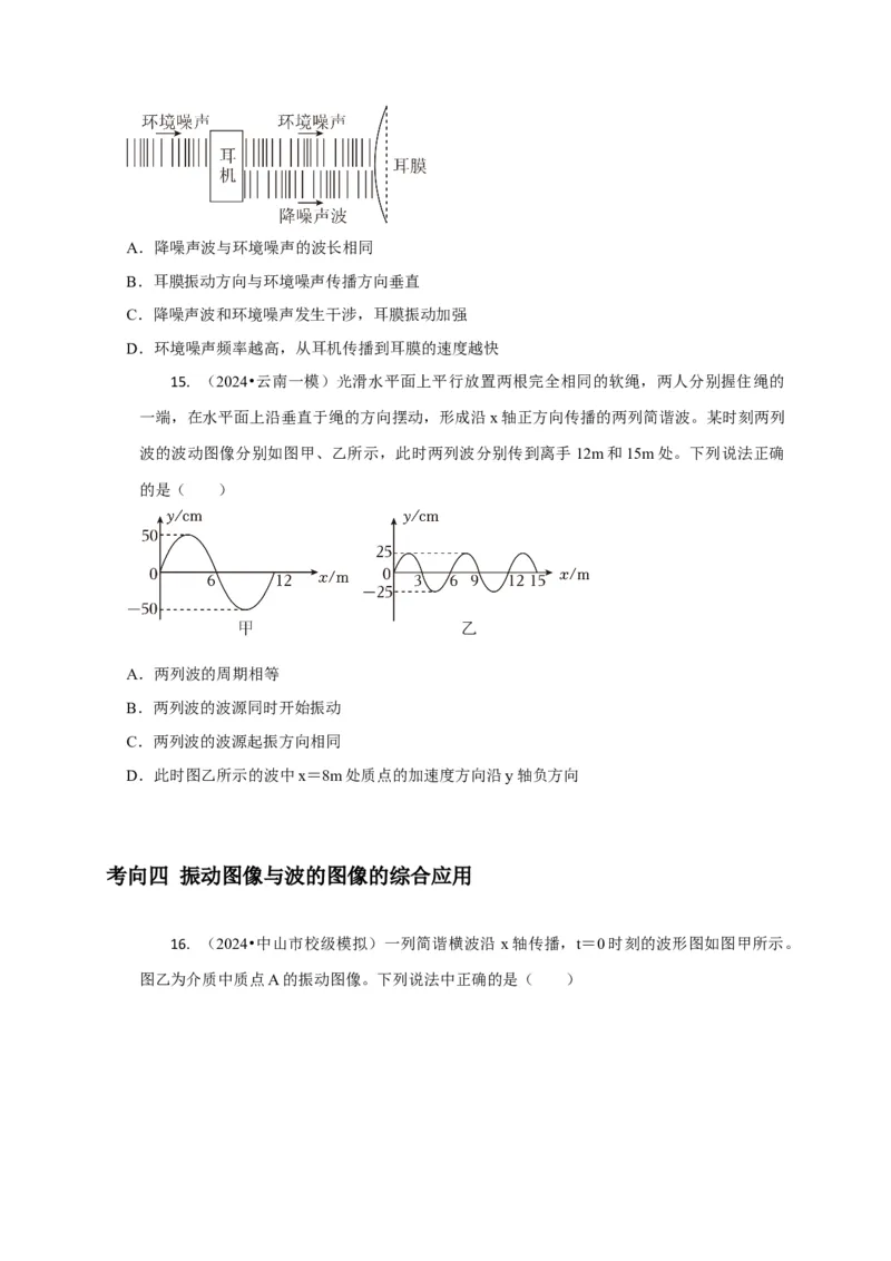选择9机械振动机械波（原卷版）_04高考物理_2025年新高考资料_二轮复习_模型与方法2025届高考物理二轮复习热点题型归类340322924