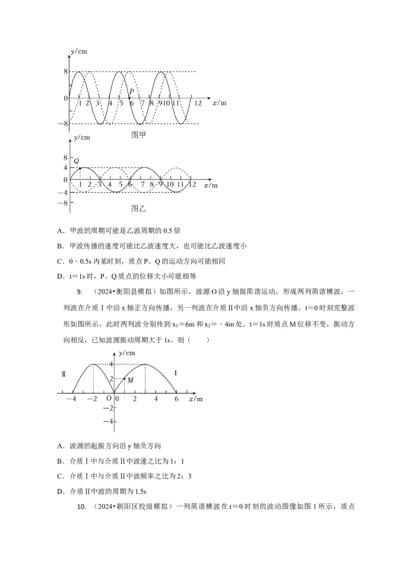 选择9机械振动机械波（原卷版）_04高考物理_2025年新高考资料_二轮复习_模型与方法2025届高考物理二轮复习热点题型归类340322924
