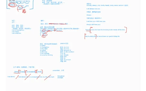 05.听力精讲4：找相同，画不同_英语四六级保存避免失效_最新更新，视频都在这_2026，6月六级速转存易和谐_0、2025年12月六级_06.橙啦六级全程班石雷鹏_03.真题技巧+专项带练_资料