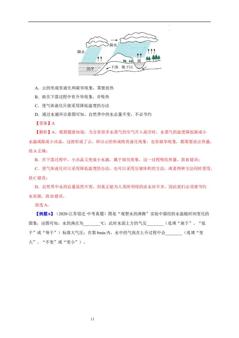 第四章物态变化速记清单（解析版）_8上-初中物理苏科版(4)_06知识清单（齐全）_第1套