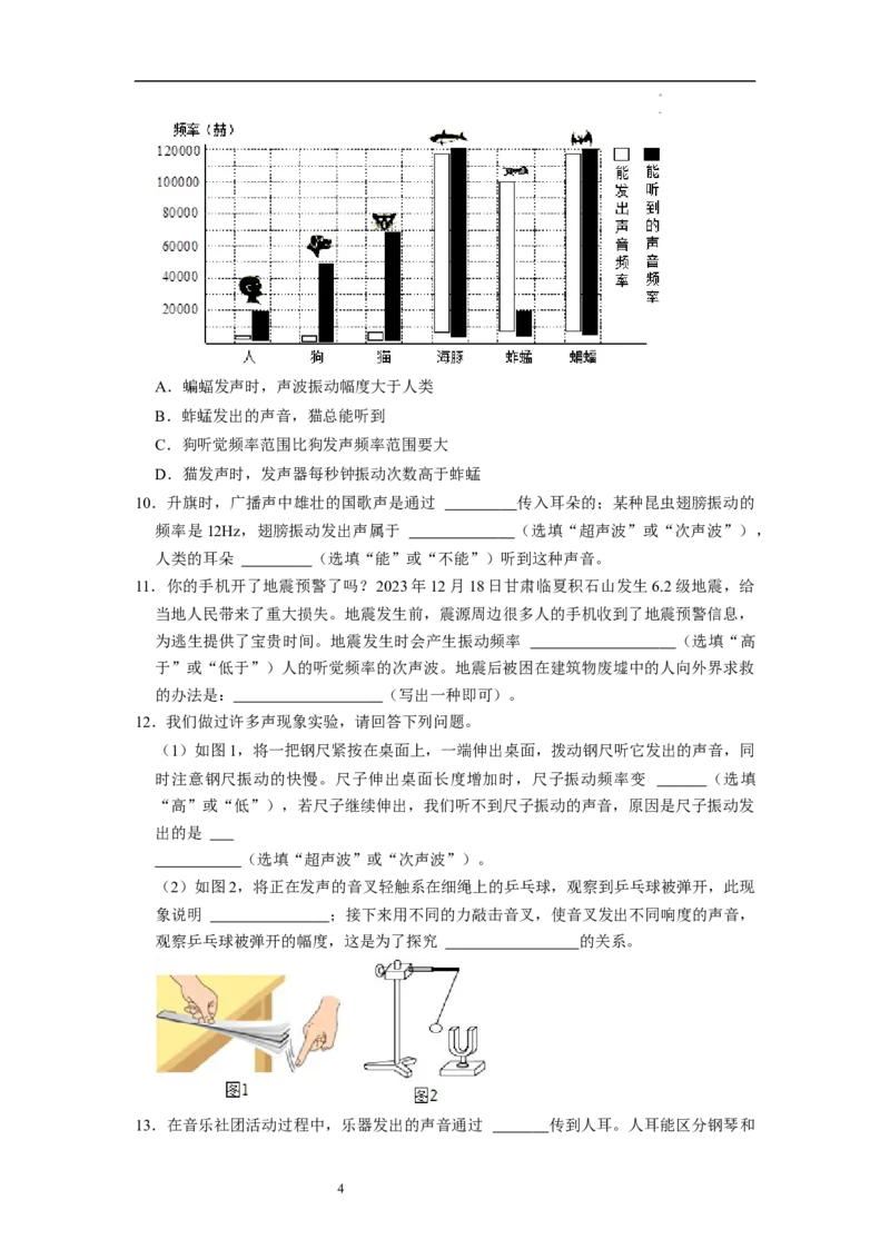 1.4人耳听不到的声音（专题训练）五大题型（原卷版）_8上-初中物理苏科版(4)_03讲义