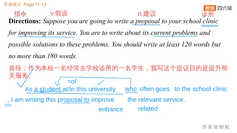 02.写作实训2：校园生活_英语四六级保存避免失效_最新更新，视频都在这_2026、6月四级速转存易和谐_0、2025年12月四级_06.橙啦四级全程班石雷鹏_03.解题技巧+专项带练_05.写作带练