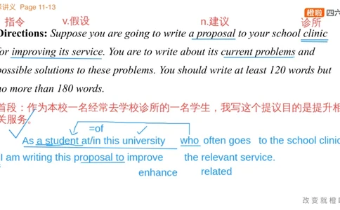 02.写作实训2：校园生活_英语四六级保存避免失效_最新更新，视频都在这_2026、6月四级速转存易和谐_0、2025年12月四级_06.橙啦四级全程班石雷鹏_03.解题技巧+专项带练_05.写作带练