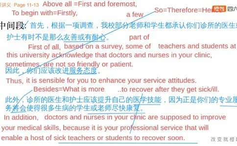 02.写作实训2：校园生活_英语四六级保存避免失效_最新更新，视频都在这_2026、6月四级速转存易和谐_0、2025年12月四级_06.橙啦四级全程班石雷鹏_03.解题技巧+专项带练_05.写作带练