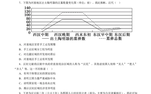 课时02秦汉时期统一多民族封建国家的建立和巩固-2022年高考历史一轮复习小题多维练（新高考版）（原卷版）_07高考历史_新高考复习资料_2022年新高考复习资料