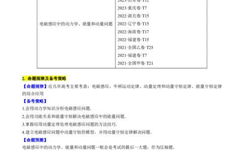 考点51电磁感应中的动力学、能量和动量问题（原卷版）_04高考物理_通用版（老高考）复习资料_2024年复习资料_完备战2024年高考物理一轮复习考点帮（全国通用）