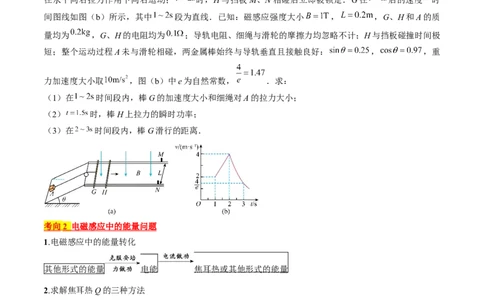 考点51电磁感应中的动力学、能量和动量问题（原卷版）_04高考物理_通用版（老高考）复习资料_2024年复习资料_完备战2024年高考物理一轮复习考点帮（全国通用）