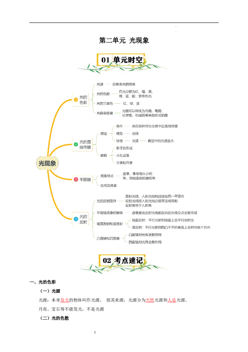 第二章光现象速记清单（解析版）_8上-初中物理苏科版(4)_06知识清单（齐全）_第1套_第2章+光现象速记清单-新教材2024-2025学年八年级物理上册单元速记&middot;巧练（苏科版2024）
