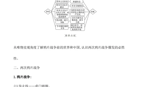 课题16两次鸦片战争教案_07高考历史_新高考复习资料_2022年新高考复习资料_2022届一轮复习讲练结合7.11更新_系列1_第五单元晚清时期的内忧外患与救亡图存_课题16两次鸦片战争