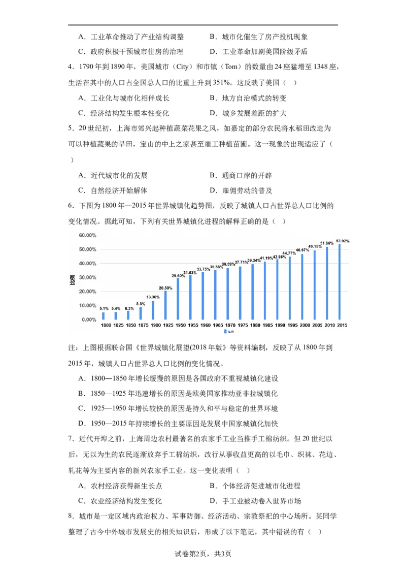 近代以来的城市化进程专项练习--2024届高三历史统编版二轮复习原卷版_07高考历史_2024年新高考资料_2.2024二轮复习_2024届高三历史统编版二轮复习专项训练