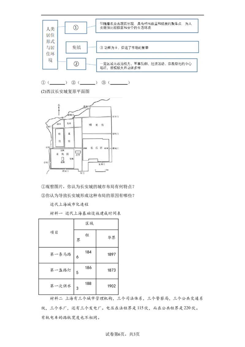 近代以来的城市化进程专项练习--2024届高三历史统编版二轮复习原卷版_07高考历史_2024年新高考资料_2.2024二轮复习_2024届高三历史统编版二轮复习专项训练