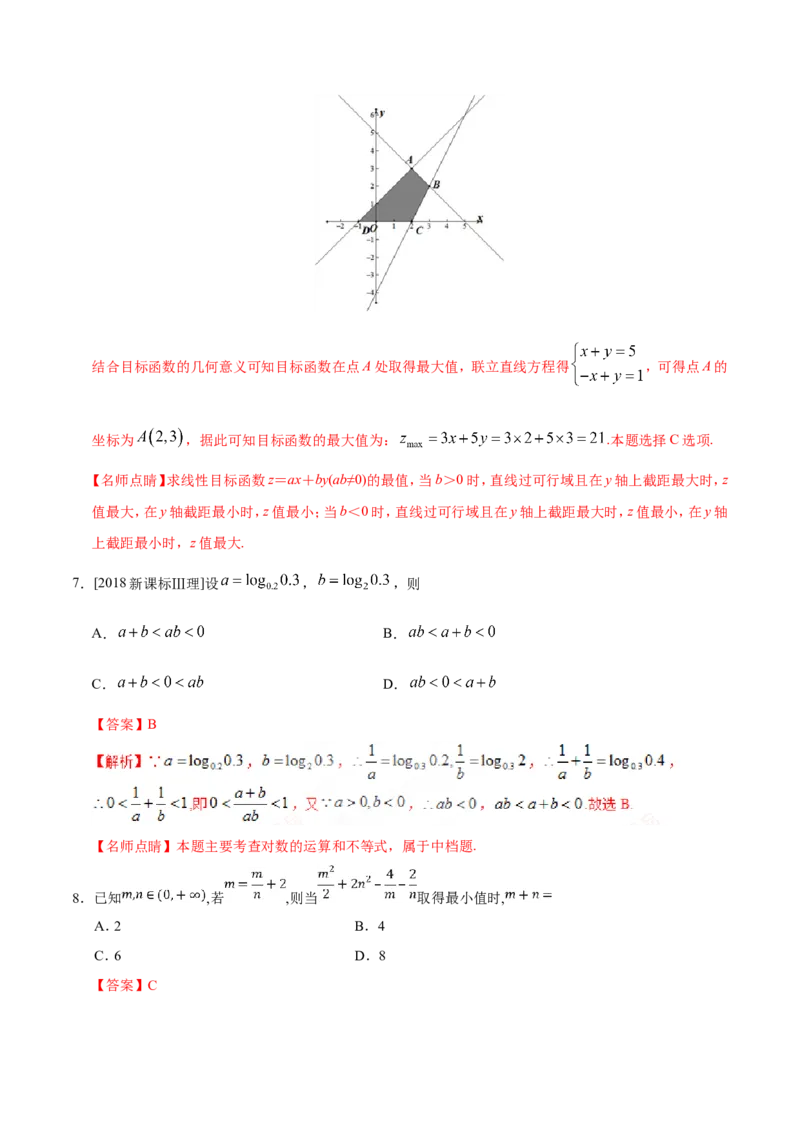 专题07不等式-备战2019年高考数学（理）之纠错笔记系列（解析版）_新高考复习资料_2022年新高考资料_2022年一轮复习各版本_1.新高考2022年高考数学一轮复习