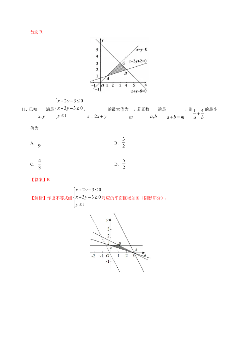 专题07不等式-备战2019年高考数学（理）之纠错笔记系列（解析版）_新高考复习资料_2022年新高考资料_2022年一轮复习各版本_1.新高考2022年高考数学一轮复习