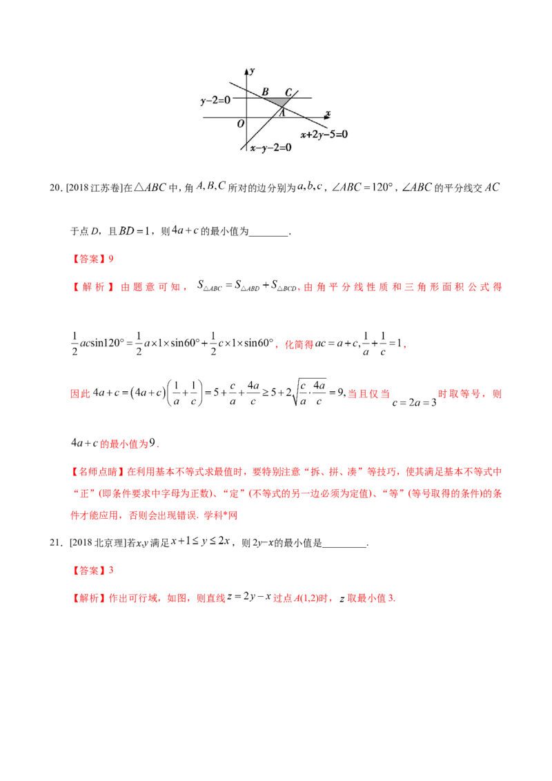 专题07不等式-备战2019年高考数学（理）之纠错笔记系列（解析版）_新高考复习资料_2022年新高考资料_2022年一轮复习各版本_1.新高考2022年高考数学一轮复习