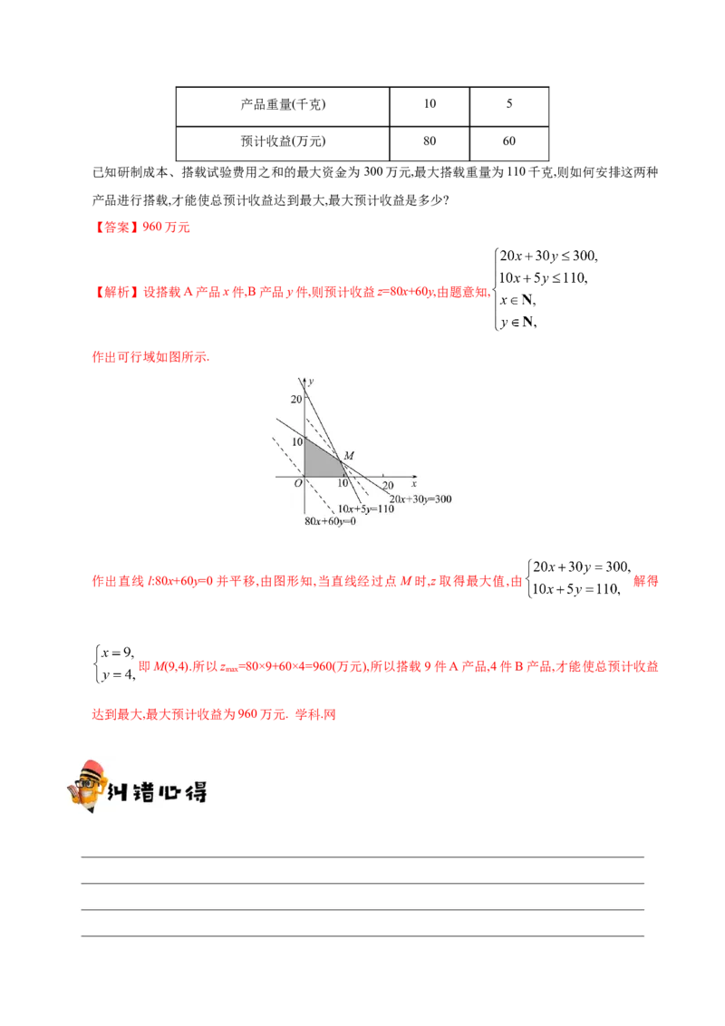 专题07不等式-备战2019年高考数学（理）之纠错笔记系列（解析版）_新高考复习资料_2022年新高考资料_2022年一轮复习各版本_1.新高考2022年高考数学一轮复习