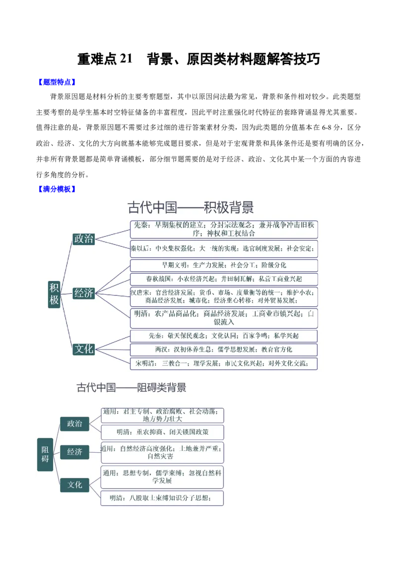 重难点21背景原因类材料题解答技巧（解析版）_07高考历史_2024年新高考资料_3.2024专项复习_2024年高考历史热点&middot;重点&middot;难点专练（新高考专用）