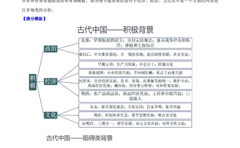 重难点21背景原因类材料题解答技巧（解析版）_07高考历史_2024年新高考资料_3.2024专项复习_2024年高考历史热点&middot;重点&middot;难点专练（新高考专用）